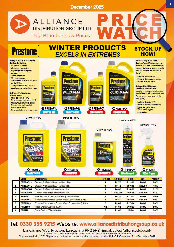 ADG PRICE WATCH DEC 2025